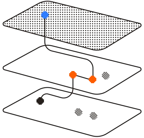 AI Chatbot Solutions