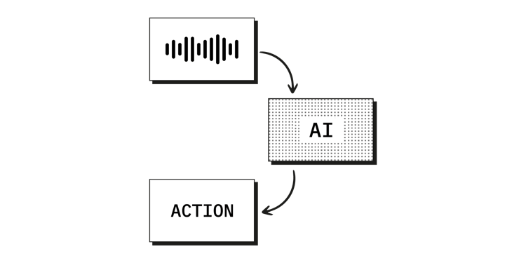 Voice AI Agents